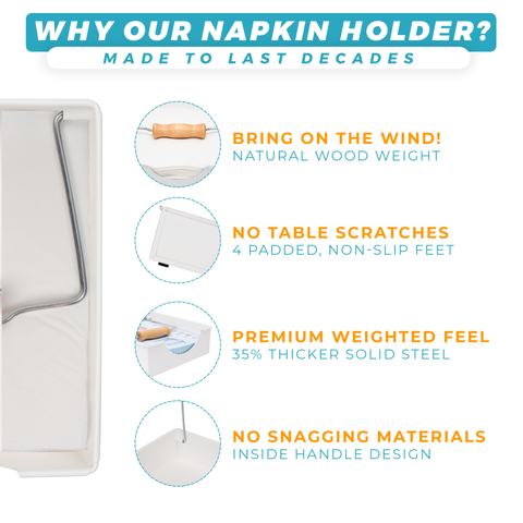 White napkin holder with padded feet and other features to last decades